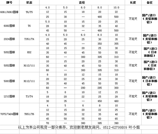 水泥熟料汽車散裝機(jī)